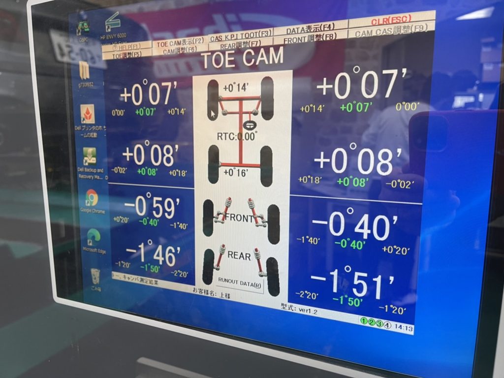 StudieAGアライメント調整