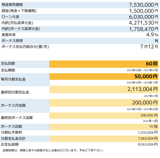 BMW買うならStudie Car Sales