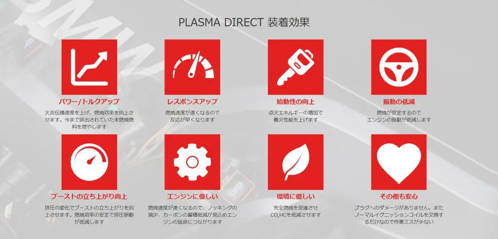 OKADAPROJECTS プラズマダイレクト BMW N55エンジン ヨドバシ.com - オカダプロジェクツ OKADA PROJECTS プラズマ