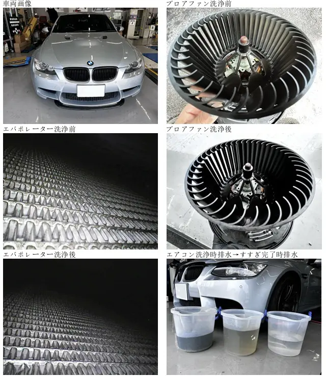 本格的な夏を迎える前にBMWのエアコン効率と快適性を蘇らせる 