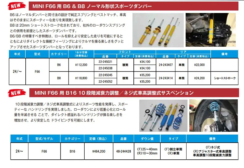 スポーツ走行派のBMW MINI F66オーナー様におすすめ！BILSTEIN B16
