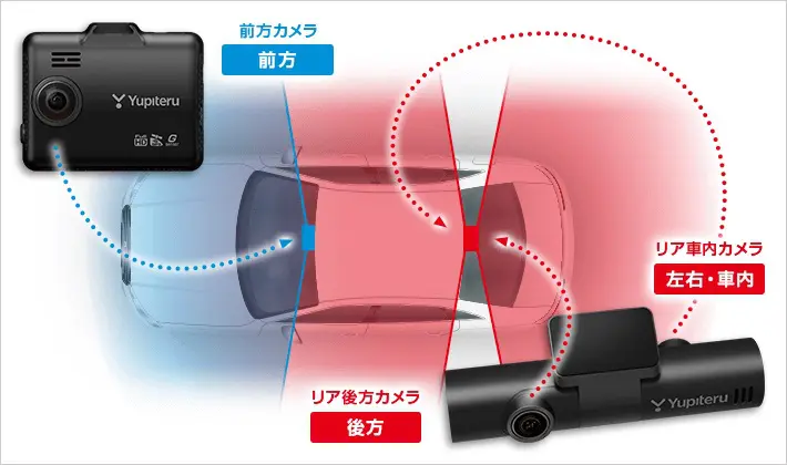 BMW ドライブレコーダー フロント、バックカメラ 大切なBMWのドライブレコーダーはこのモデルがオススメ