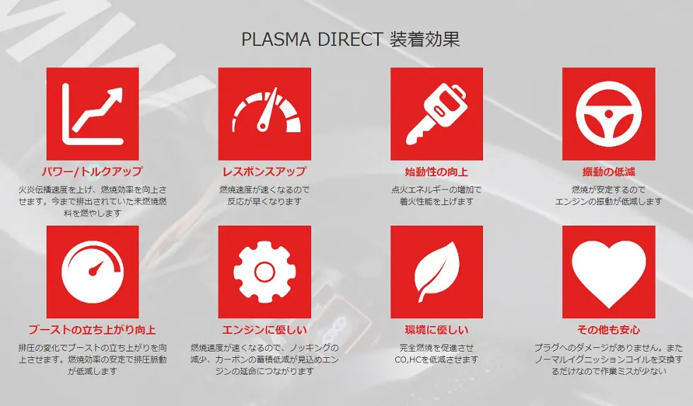 点火チューニングの決定版「オカダプロジェクツ プラズマ